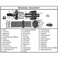 Telemark Bindings 22 Designs Lynx Binding Part
