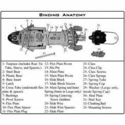 22 Designs Outlaw X Binding Part