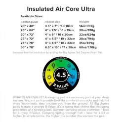Big Agnes Insulated Air Core Ultra