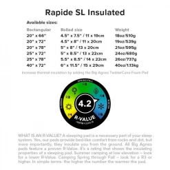 Big Agnes Rapide SL Insulated Sleeping Bags, Pads, & Pillows