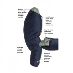 Sleeping Bags, Pads, & Pillows Big Agnes Sidewinder Camp 20