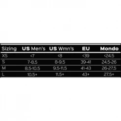 Splitboard Bindings Spark R&D Arc ST Pro Splitboard Binding 5 Splitboard Bindings Spark R&D Arc ST Pro Splitboard Binding