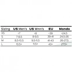 Spark R&D Surge ST Splitboard Binding Splitboard Bindings 7 Spark R&D Surge ST Splitboard Binding Splitboard Bindings
