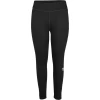Womens Bottoms The North Face W Summit Dotknit Tight